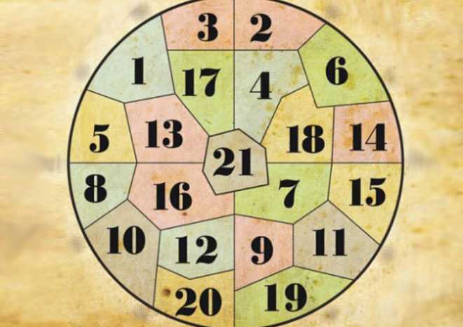 круг ностардамуса