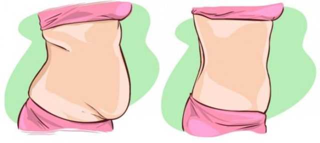 Напиток для уменьшения веса