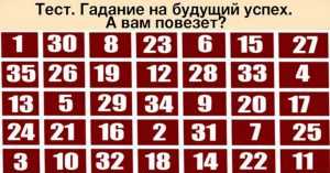 Точное Гадание на будущий успех. А вам повезет?