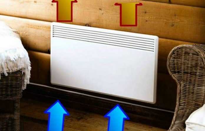 Как сэкономить на счетах за электроэнергию