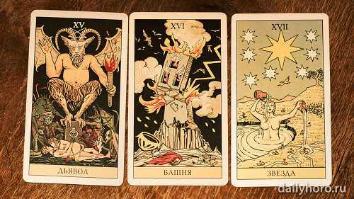 Ð¢Ð°ÑÐ¾-Ð¿ÑÐ¾Ð³Ð½Ð¾Ð· Ð´Ð»Ñ ÐÑÐ²Ð°