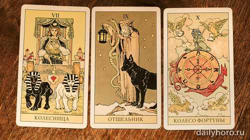 Ð¢Ð°ÑÐ¾-Ð¿ÑÐ¾Ð³Ð½Ð¾Ð· Ð´Ð»Ñ ÐÐ¾Ð·ÐµÑÐ¾Ð³Ð°