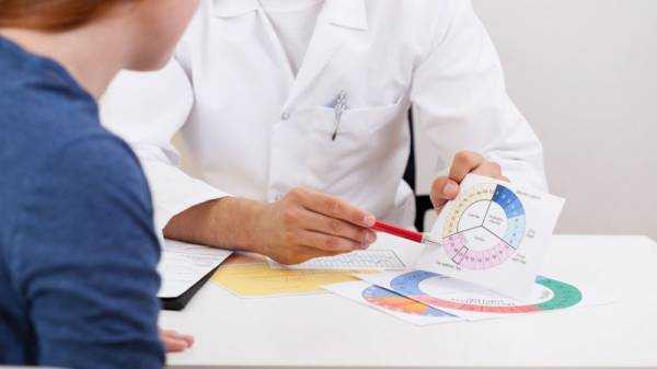 Совместимость групп крови при зачатии ребенка и при переливании