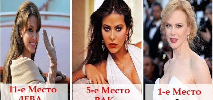 Эталонная женщина по знаку зодиака. Ох уж это первое место!