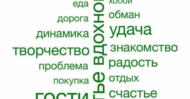 Гадание по картинке: что вас ждет до наступления Нового года