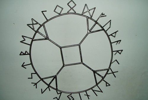 Наведение порчи при помощи рун