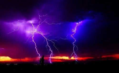 Магическая сила грозы и грома