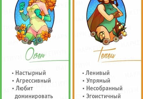 Какие негативные черты присущи разным знакам Зодиака