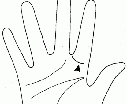 Расшифровка значения кольца Соломона на руке