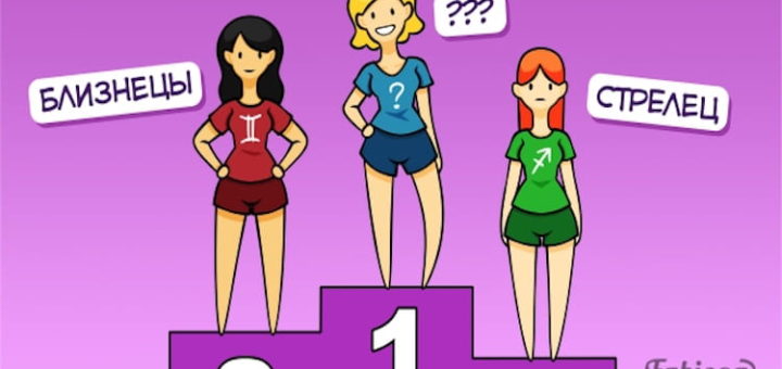 Топ-5 сплетниц по знаку Зодиака