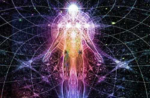 Как защитить себя от самоглаза?