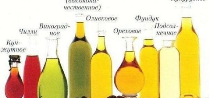 Растительные масла — информация о каждом. Сохрани, пригодится!