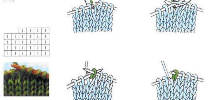 Как читать схемы вязания спицами: простая и понятная шпаргалка для начинающих рукодельниц