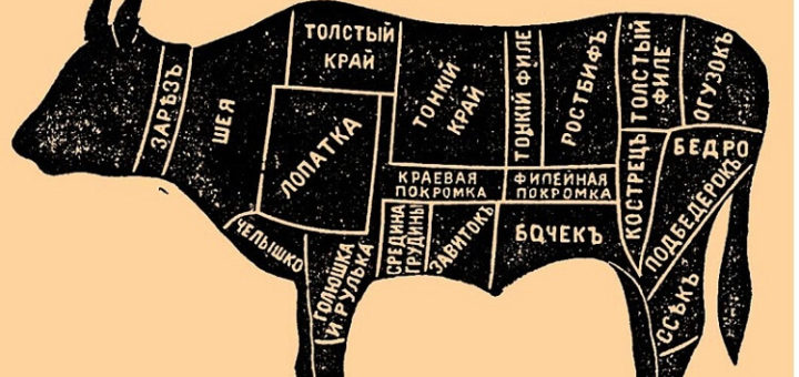 Выберите кусок мяса — и мы расскажем, что из него лучше всего приготовить!