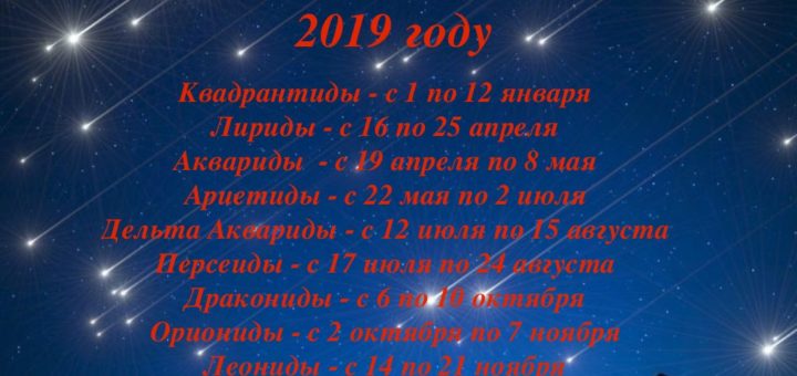 Звездопады в 2019 году: где и когда можно увидеть падающие звезды