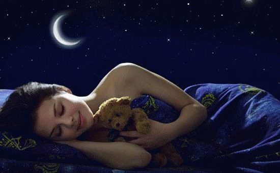 Что означает сон с четверга на пятницу?