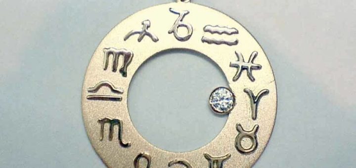 Талисманы для знаков Зодиака по дате рождения