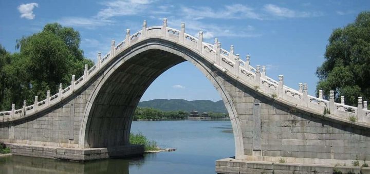 К чему снится мост по сонникам Фрейда, Миллера, Хассе