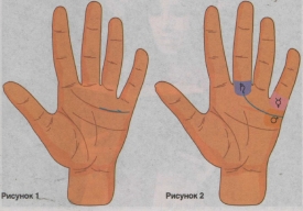 Как прочитать по ладони о верности