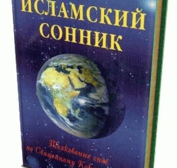 Толкование снов по Корану и Сунне