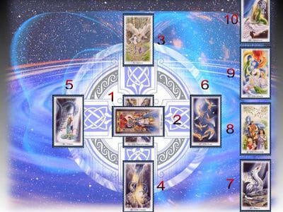 Гадание Кельтский крест - итоги, порядок и пример толкования