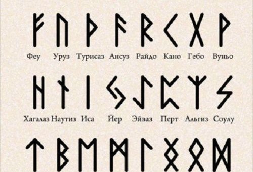 Рунический приворот - как руны могут помочь в ваших делах