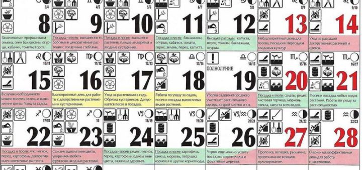 Лунный посевной календарь на апрель 2019 года