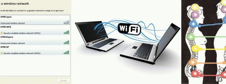 Чакры человека: их значение, очищение, раскрытие