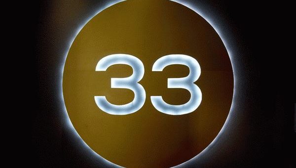 Число 33 - значение в нумерологии и влияние на судьбу человека