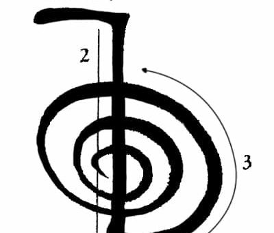 Символы рейки - особенности применения, дополнительные символы