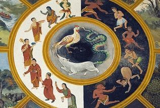 Диагностика кармы - определяем и решаем проблемы