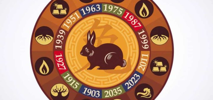 Год Кролика: какие года рождения, характеристика знака