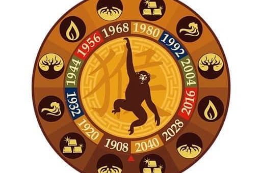 Год Обезьяны: какие года рождения, характеристика знака