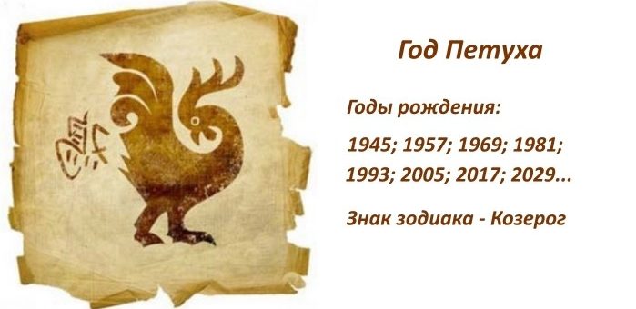 Год Петуха: какие года рождения, характеристика знака