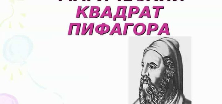 Магический квадрат Пифагора - расчет и толкование