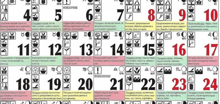 Лунный посевной календарь на март 2019 года