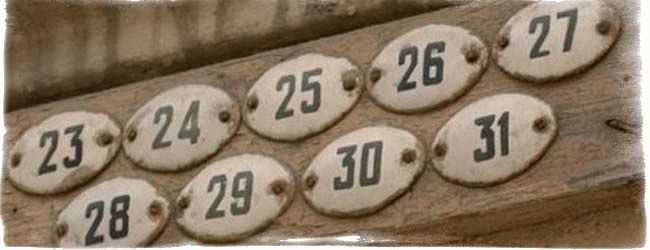 О чём расскажет нумерология квартиры и дома