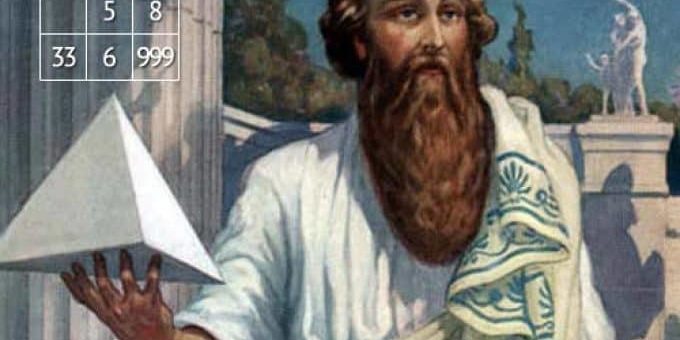 Квадрат Пифагора - совместимость в браке по нумерологии