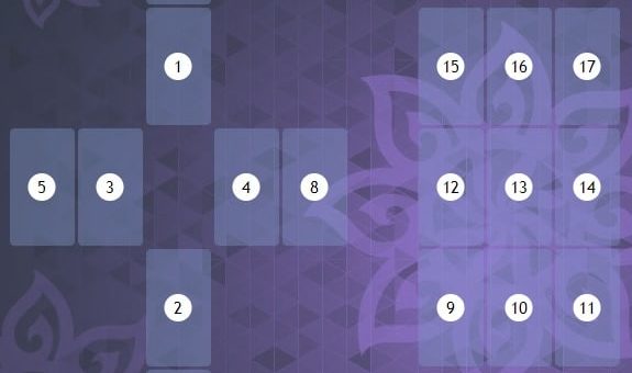 Таро - зеркало судьбы: правила работы с картами