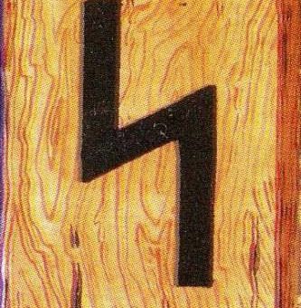 Руна Силы их значения и толкования, применение символов