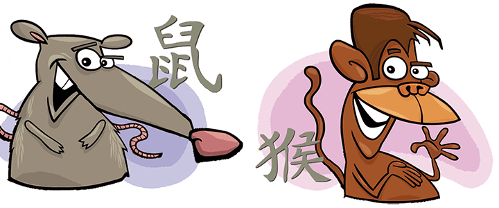 Совместимость Обезьяны и Крысы