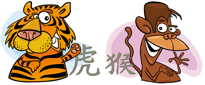 Совместимость Обезьяны и Тигра