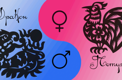 Совместимость Петуха и Дракона