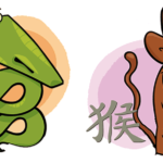 Совместимость Змеи и Обезьяны