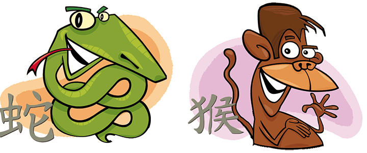 Совместимость Змеи и Обезьяны