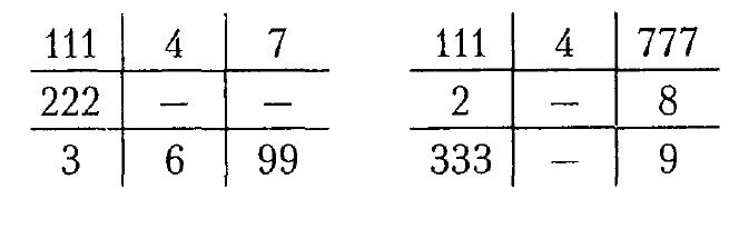Кармические отношения по датам рождения партнеров