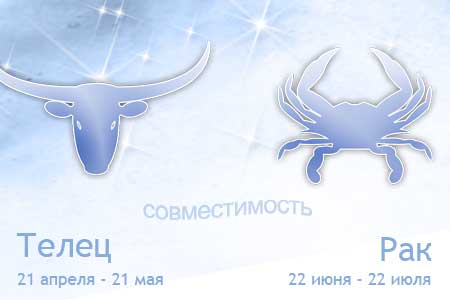 Совместимость Телец-Рак: общие качества, дружба и партнерство