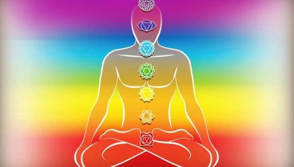 Самостоятельная проверка состояния энергетических чакр