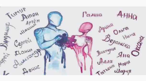 Как правильно проводится гадание на совместимость по имени и фамилии