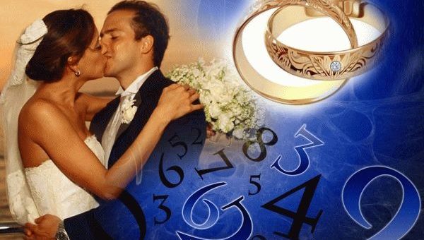 Нумерология по дате рождения рассчитать дату замужества